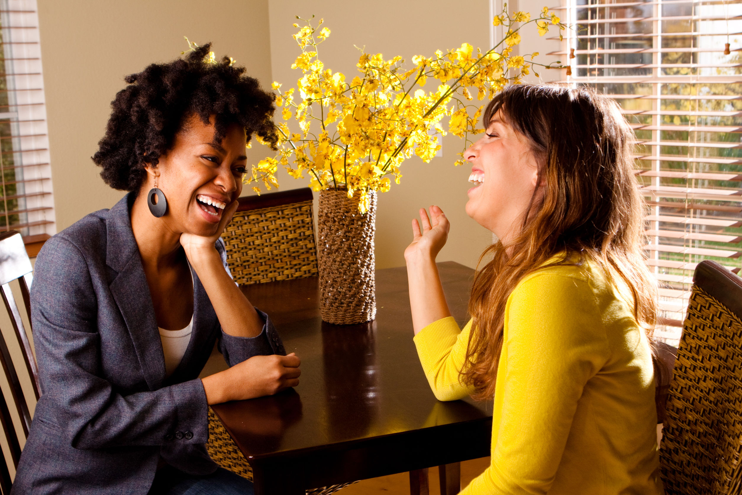 groupwomenofcolor.  https://www.info-on-high-blood-pressure.com/understanding-heart-health.html